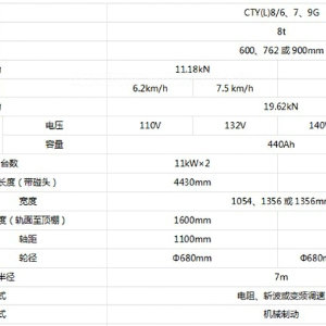 礦用8噸電瓶車CYT8-6GB