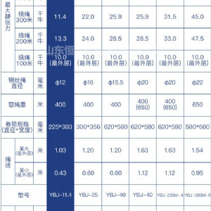 調(diào)度絞車(chē)